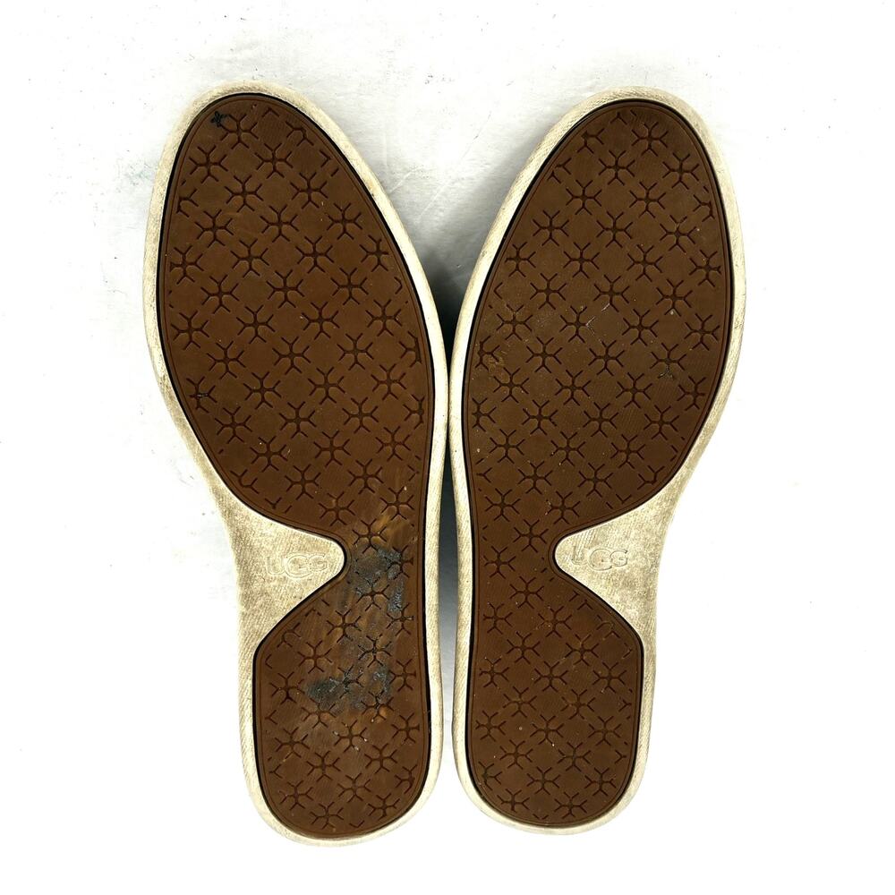 UGG Sammy Slip On Sneakers Navy Rib Knit Platform Casual Shoes Women's Size 7 - Picture 7 of 8
